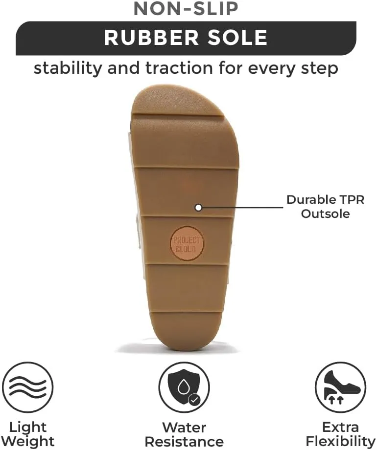 Project Cloud Genuine Leather Platform Sandals Women Footwear - Beach Summer Wedges with Comfortable Memory Foam Insole - Non Slip & Lightweight Wedge Sandals for Women 2025