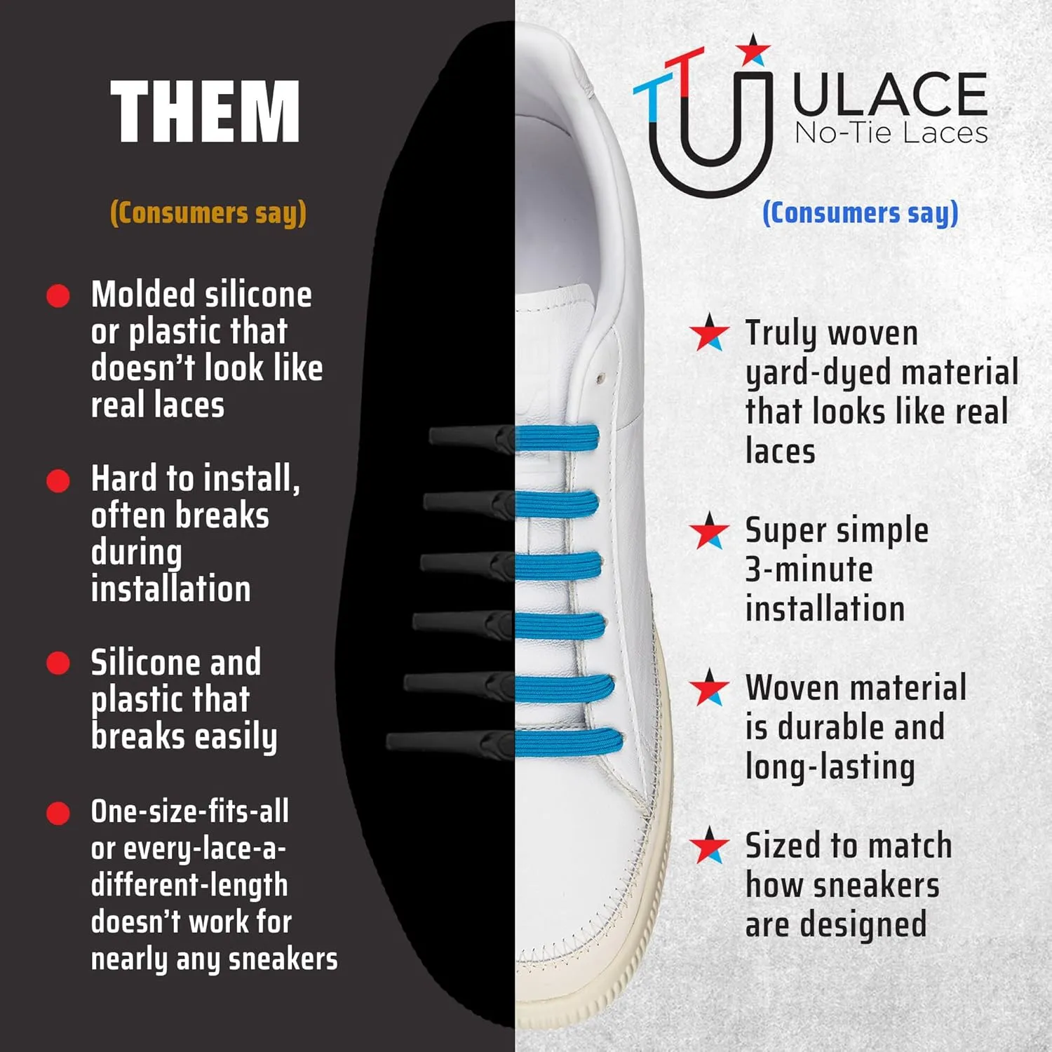 uLace Shorts No-Tie Shoelaces - Elastic Shoe Laces for Sneakers | Stretchy, Elastic Laces | Easy Installation | Eyelet Span